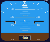 Primary Flight Display