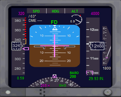 Primary Flight Display