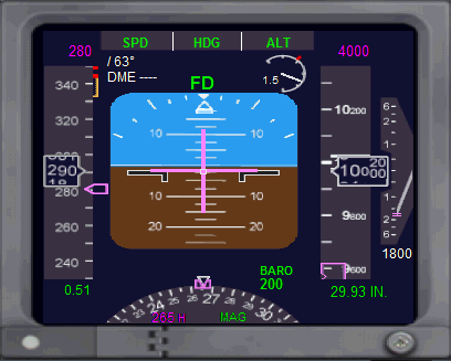 Primary Flight Display