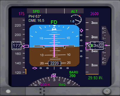 Primary Flight Display