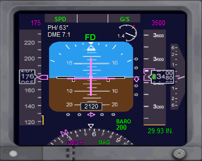 Primary Flight Display